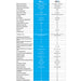 Comparison table of two analytical instruments with features listed on a white background.