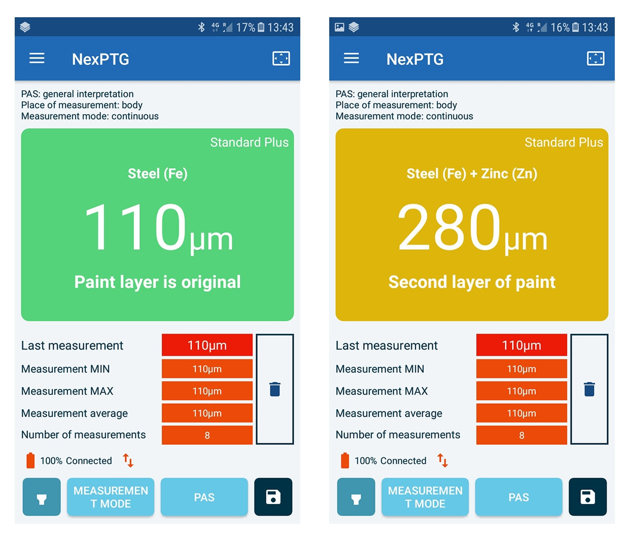 NexDiag NexPTG Standard Plus