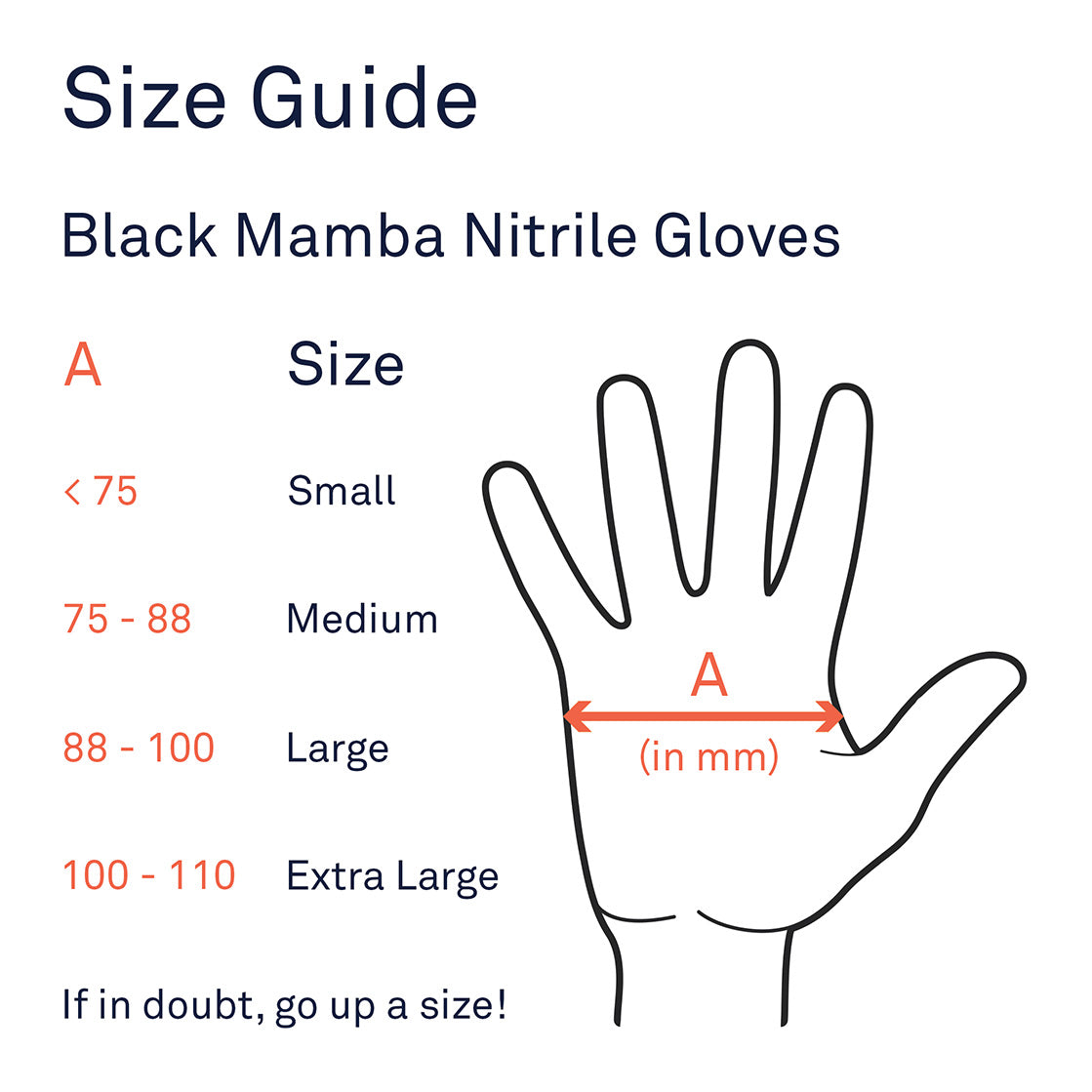 Black Mamba Nitrile Gloves